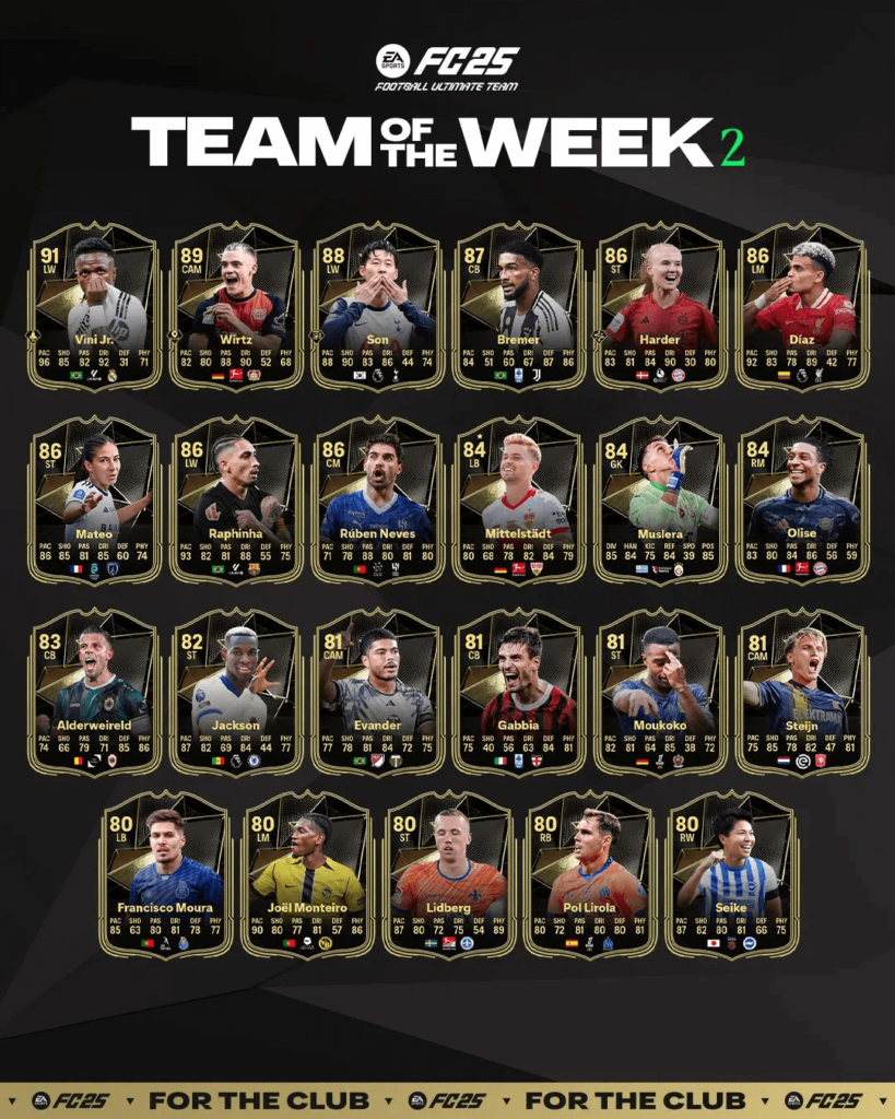 TOTW-02